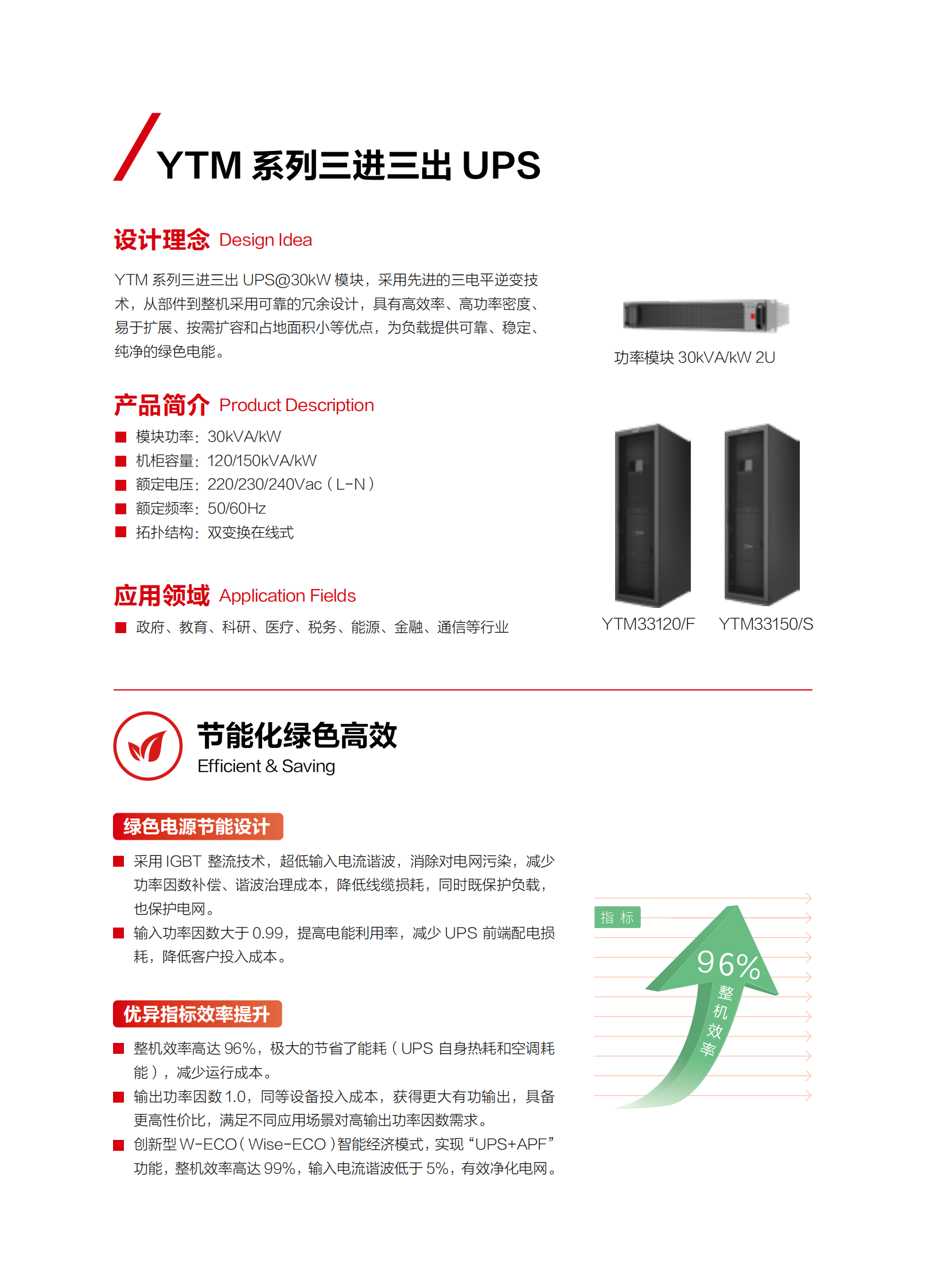 YTM33系列(30-150kVA)（版本号：20210819）网_01.png