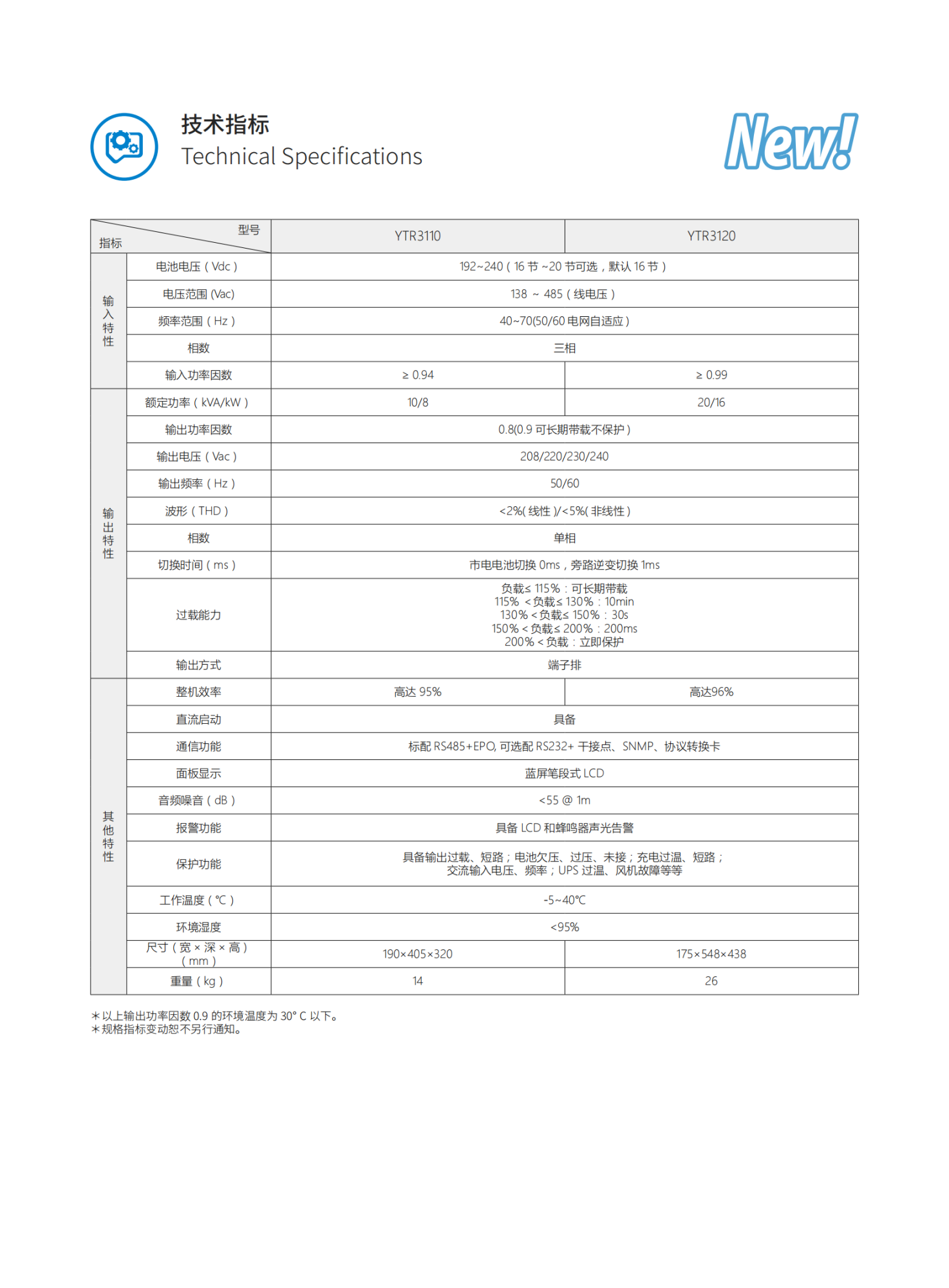 YTR31系列（10-20kVA）（版本号：20210430）网_02.png