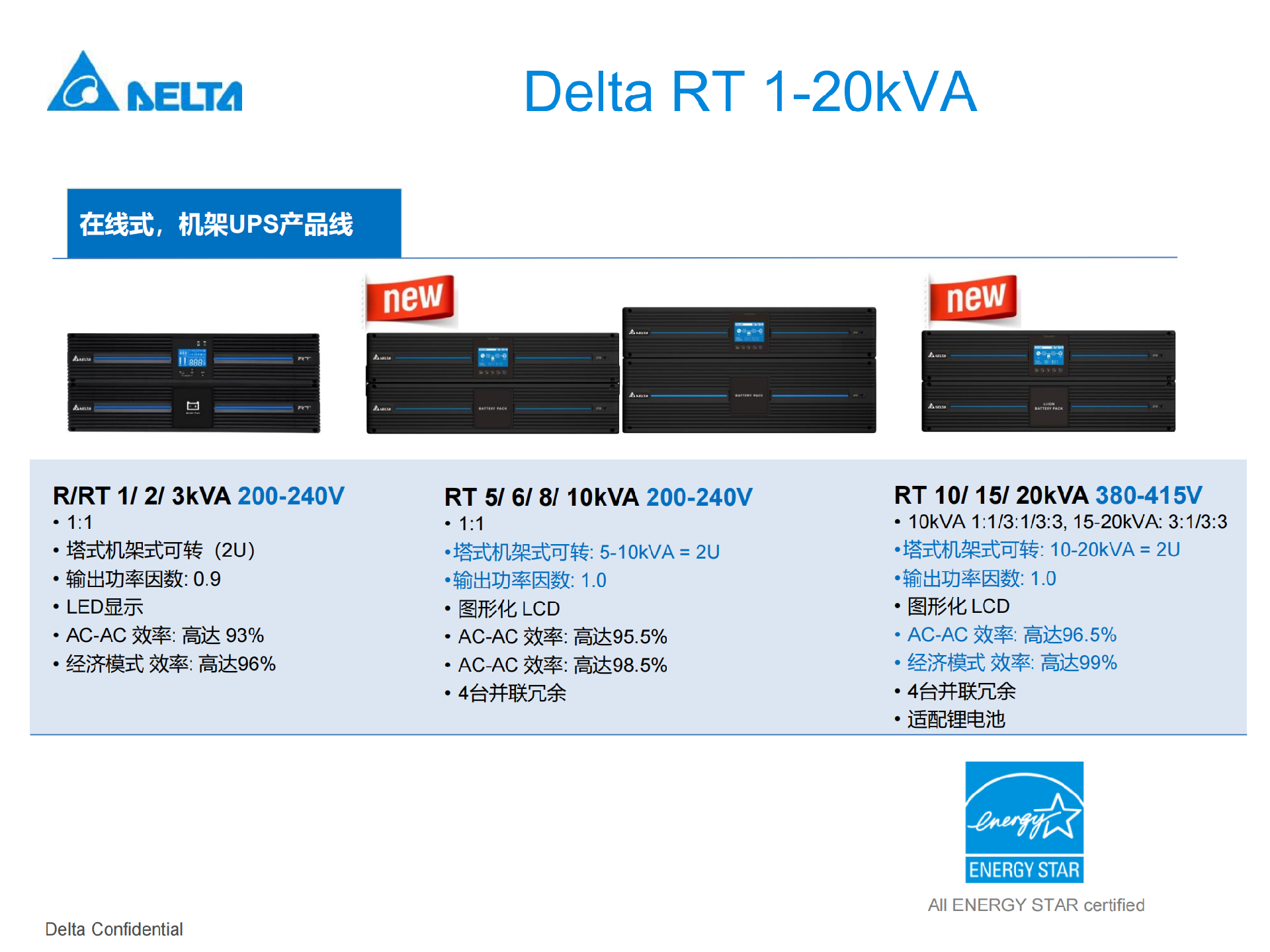 台达机架式5-20kVA_03.png