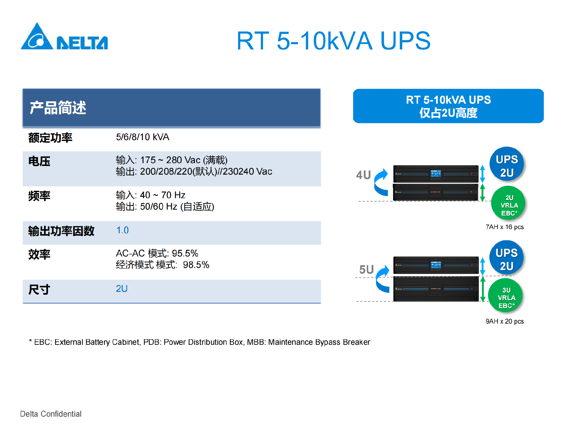 台达机架式5-20kVA_04.png