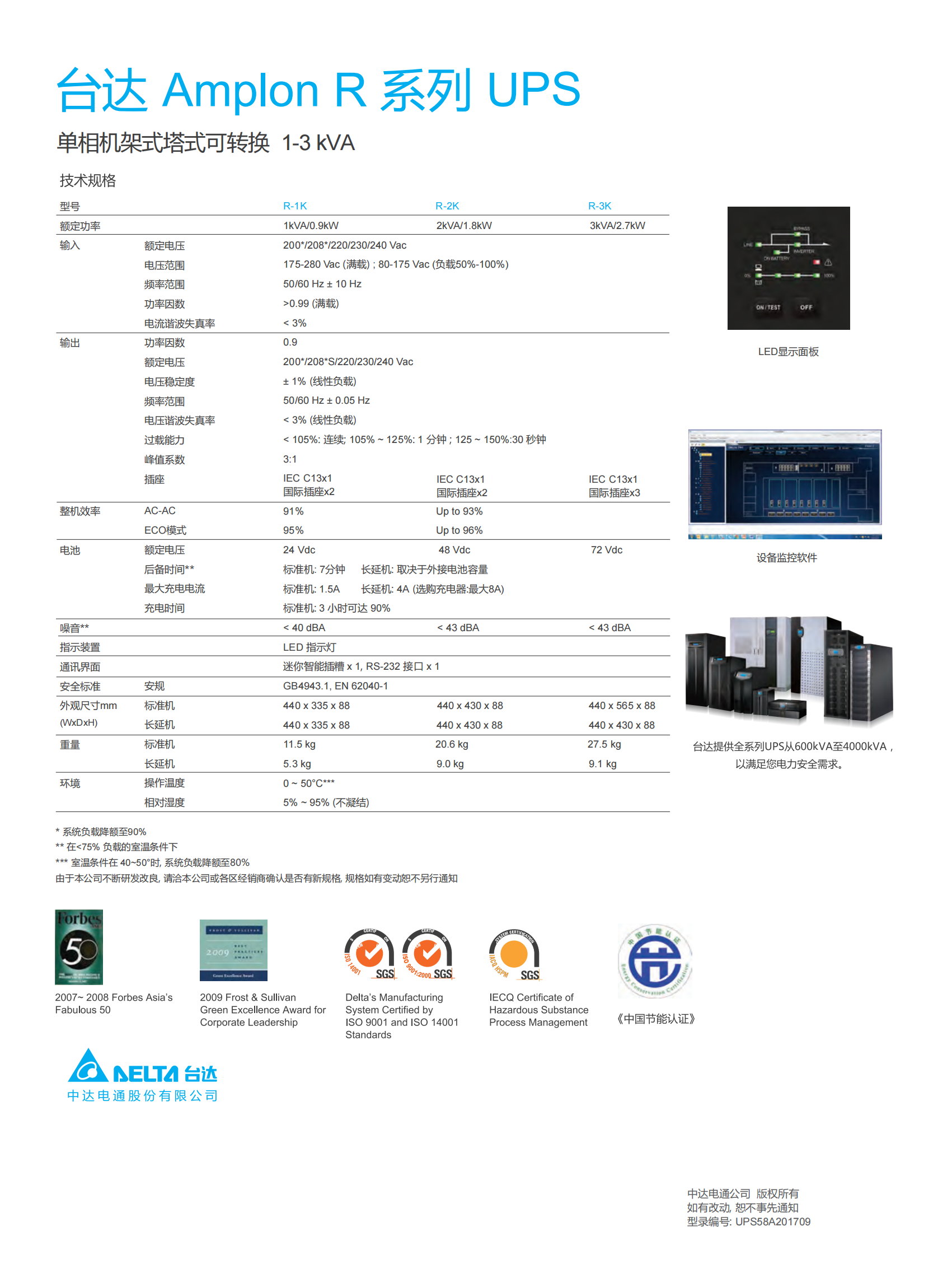 台达机架式1-3KVA_01.png