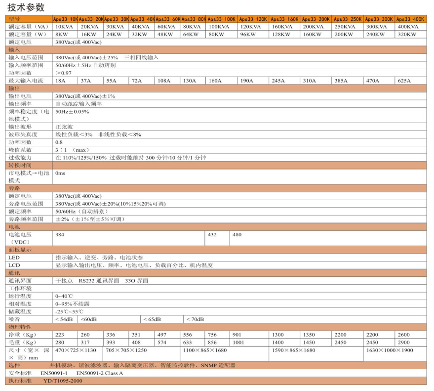 gp10-200-2.jpg