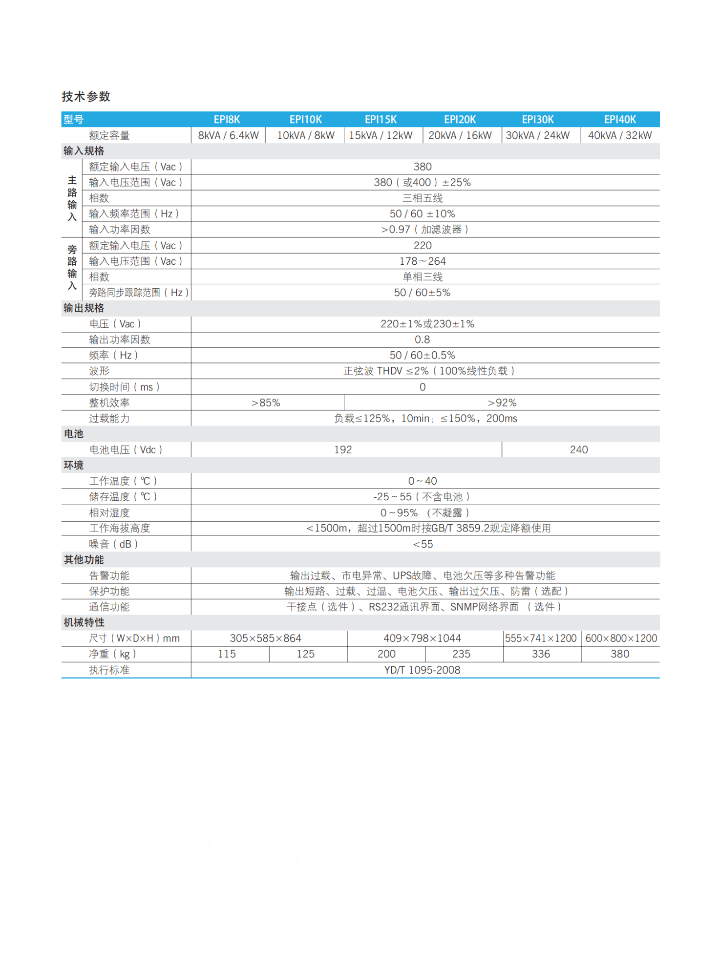 EPI系列单页_01.png