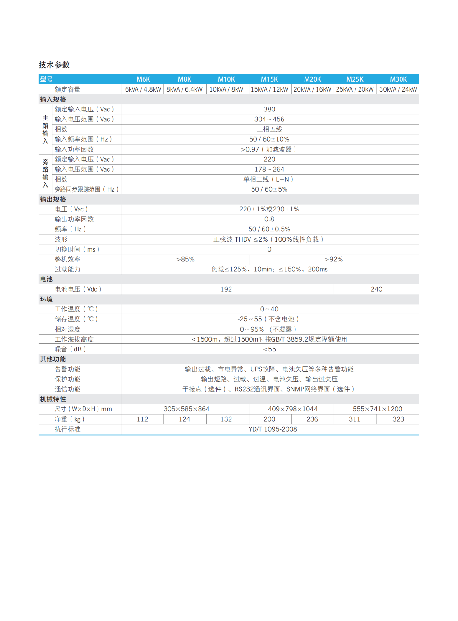 Master系列单页_01.png
